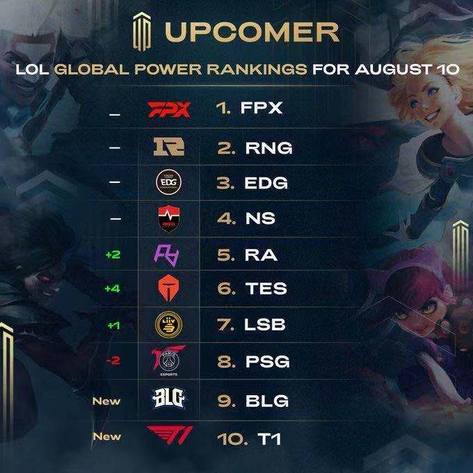 正在向內外 正在向內外